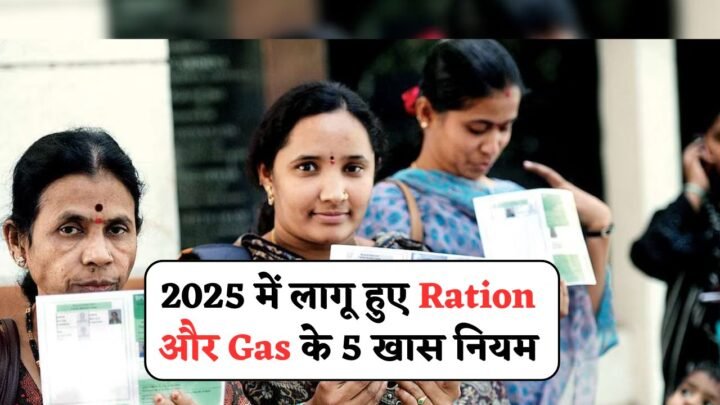 Ration Budget Impact
